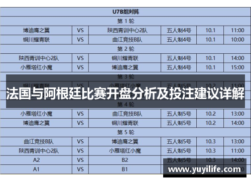 法国与阿根廷比赛开盘分析及投注建议详解